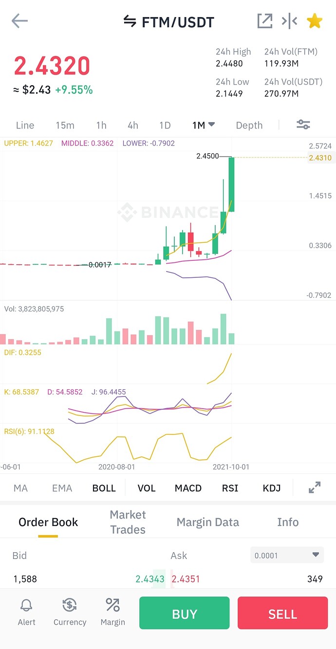 Screenshot_20211019-075116_Binance