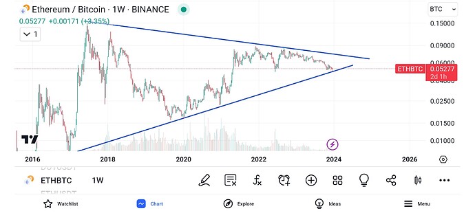 Screenshot_20231223_000640_TradingView