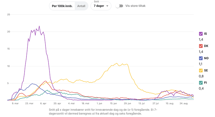 Screenshot 2020-09-03 at 08.31.51