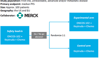 merck