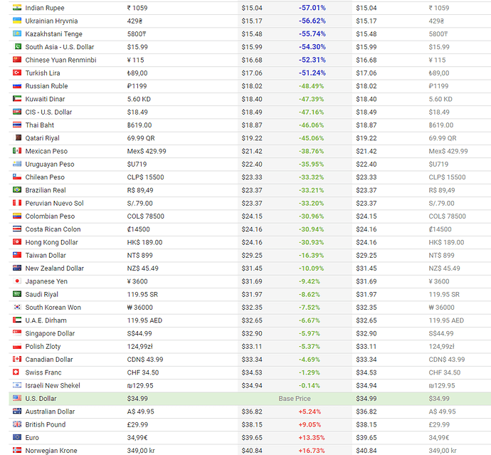 priser%20myz
