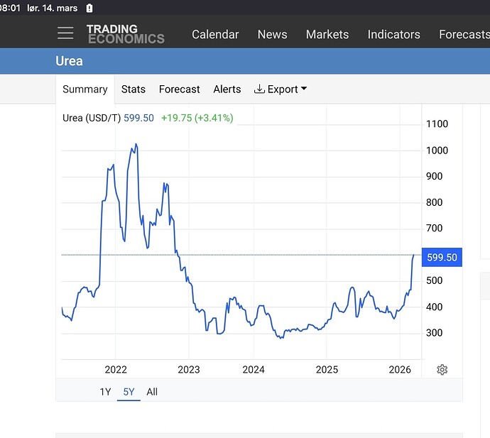 Screenshot_20260314_080237_Firefox