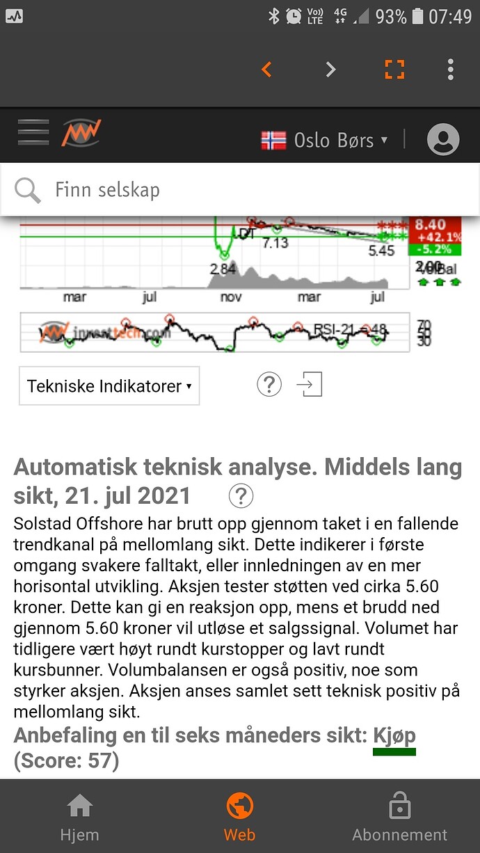 Screenshot_20210722-074958_Investtech