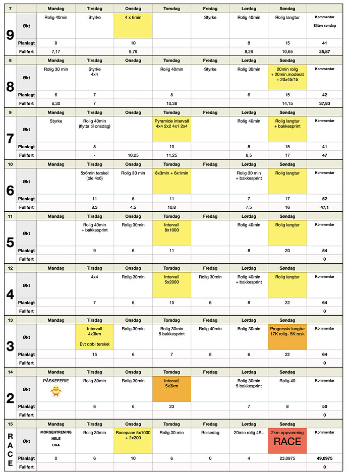 Skjermbilde 2026-03-09 kl. 18.55.49
