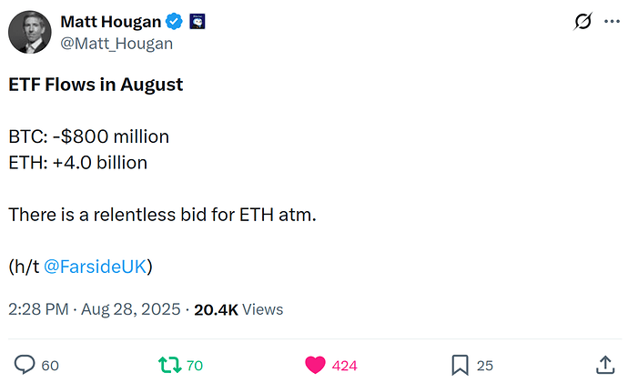 Screenshot from 2025-08-28 15-42-04