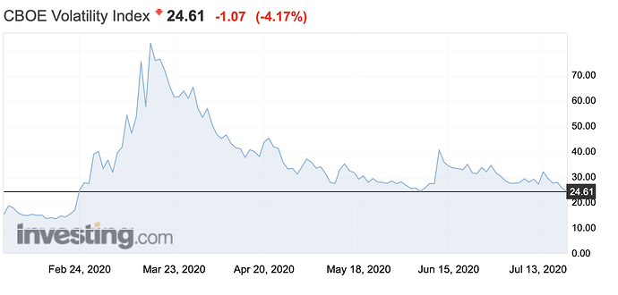 Screenshot 2020-07-20 20.10.38