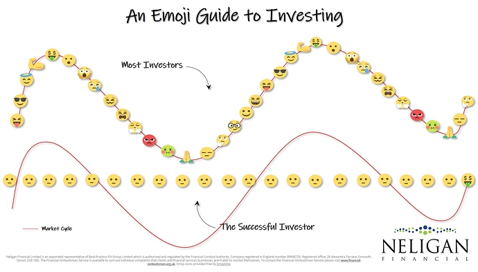 An-Emoji-Guide-to-Investing-1