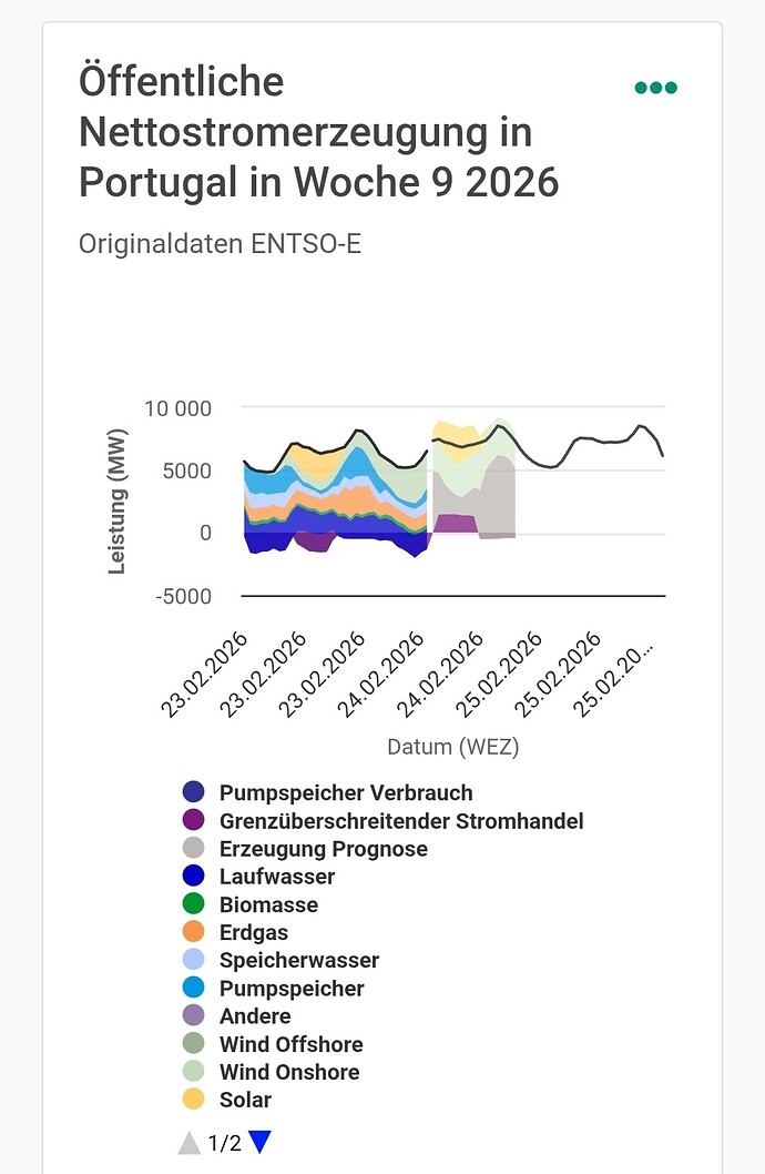 Screenshot_20260224_114305_Chrome