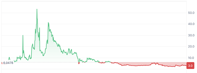 Screenshot 2025-01-19 at 00.11.57