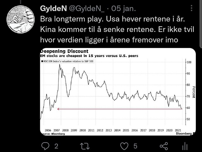 Screenshot_20220317-120545_Twitter