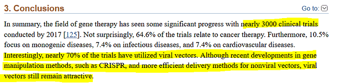 viral vector 2018