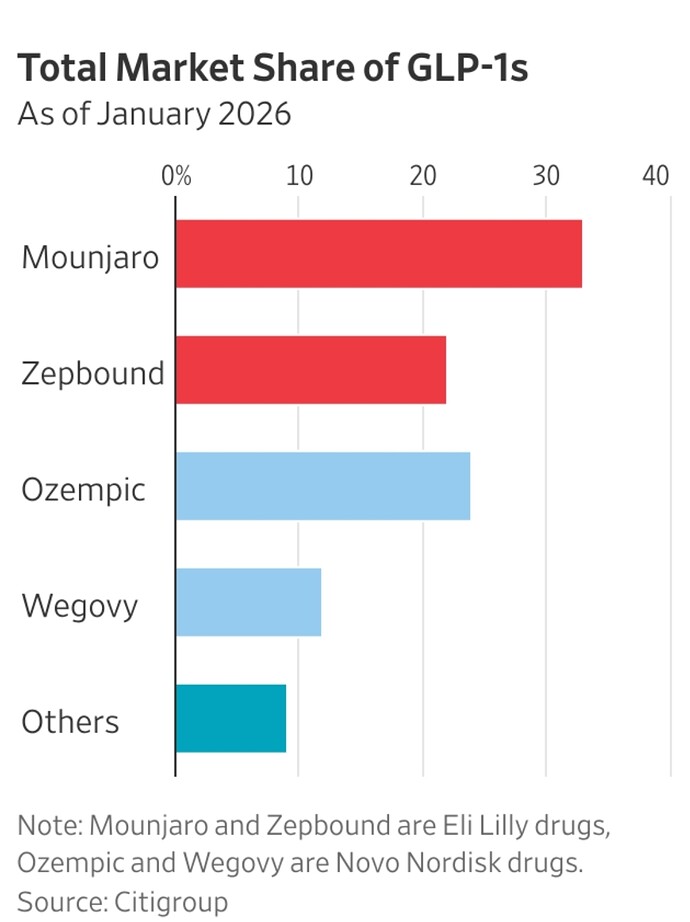 Screenshot_20260207_185240_Chrome