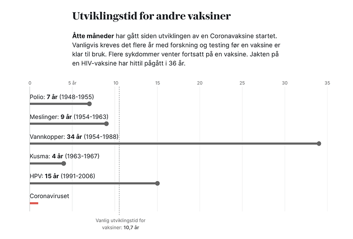 Screenshot 2020-10-13 at 14.06.44