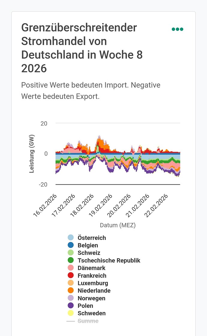 Screenshot_20260221_222751_Chrome