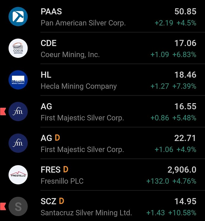 Screenshot_20251211_172812_TradingView