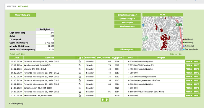 Skjermbilde 2020-12-16 kl. 14.57.51