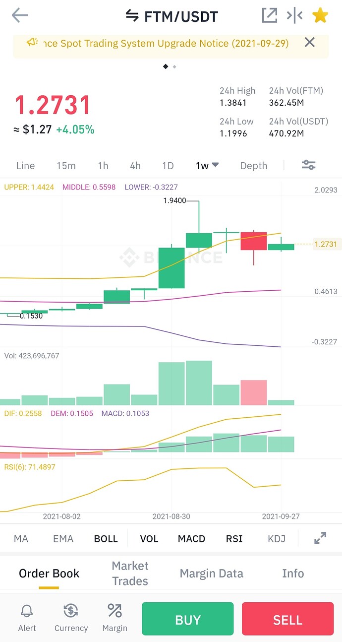 Screenshot_20210928-111404_Binance