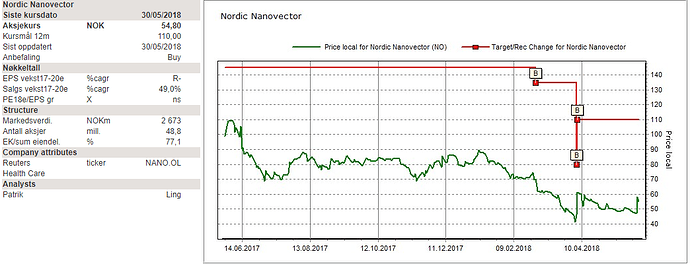 nani%204