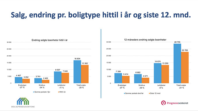 Skjermbilde 2022-09-15 kl. 22.43.04