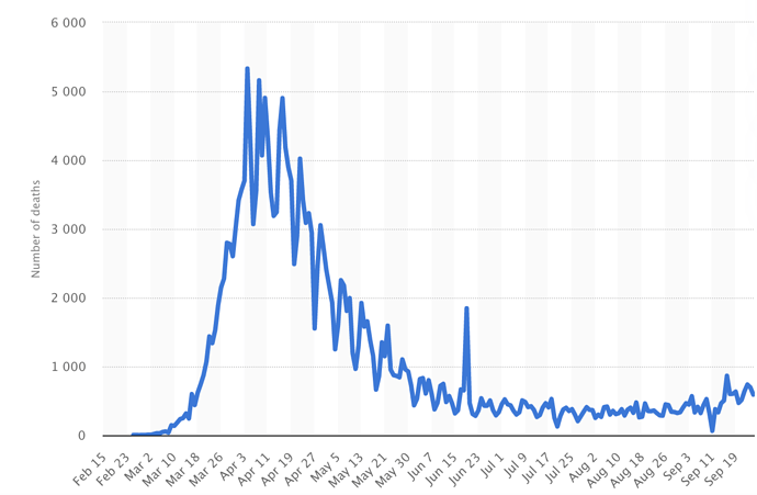 Screenshot 2020-09-26 at 22.14.26