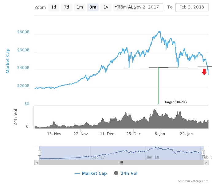 global%20crypto