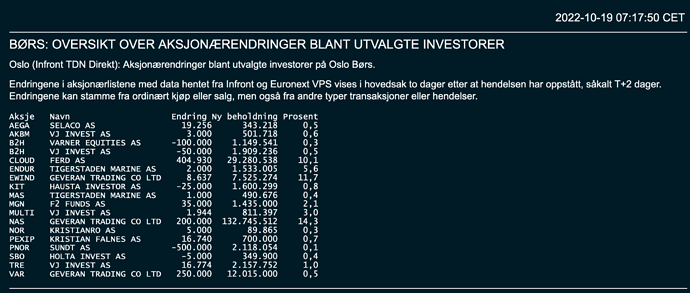 Skjermbilde 2022-10-19 kl. 19.57.48