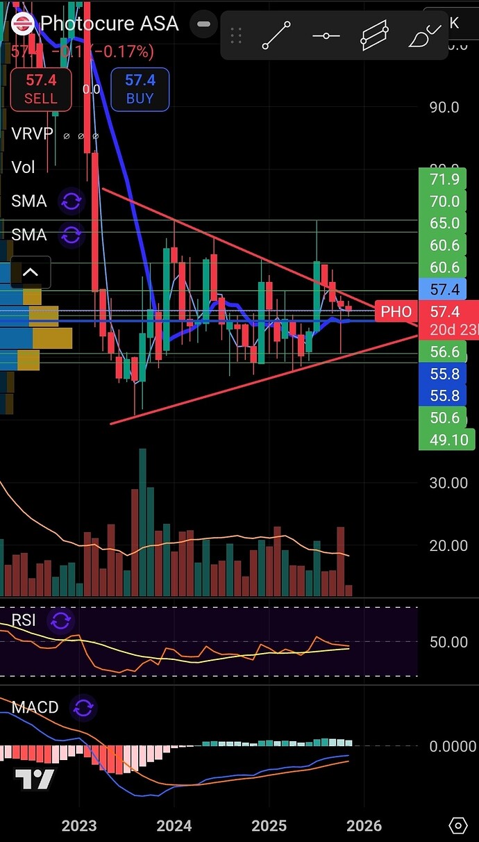 Screenshot_20251107_180020_TradingView