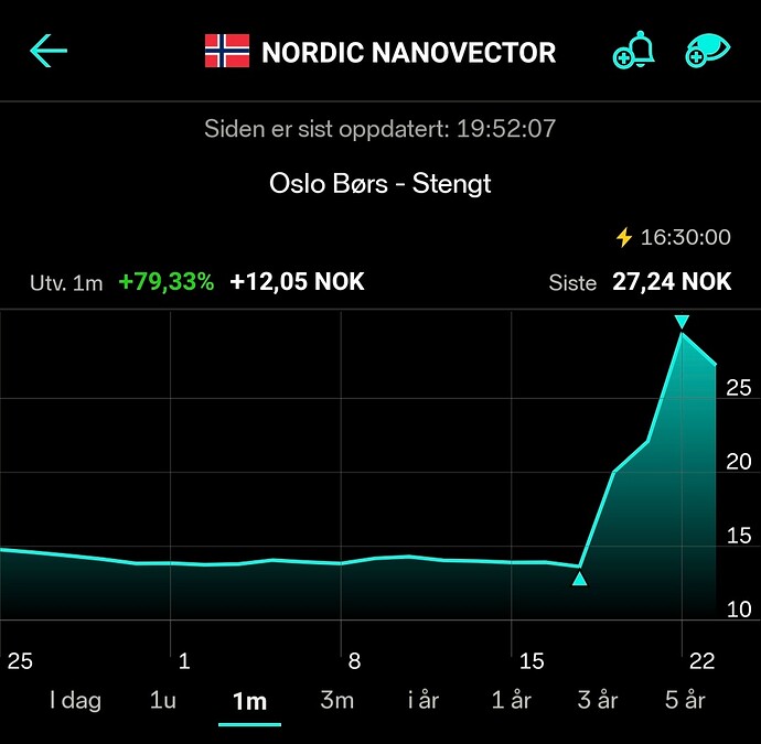 Screenshot_20210223-195236_Nordnet