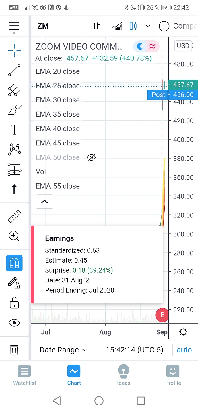 Screenshot_20200901_224213_com.tradingview.tradingviewapp