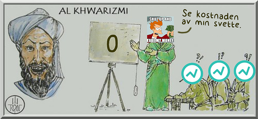 al-save-khwarizmi