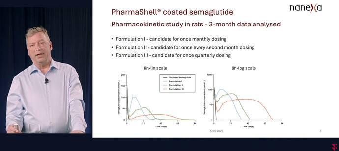 Nanexa slide 2