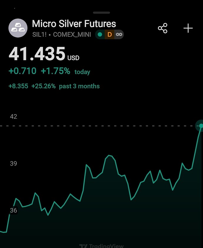 Screenshot_20250901_101540_TradingView