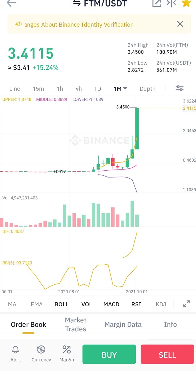 Screenshot_20211026-104245_Binance