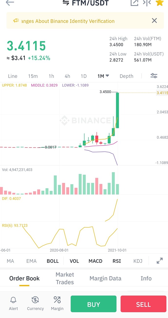 Screenshot_20211026-104245_Binance