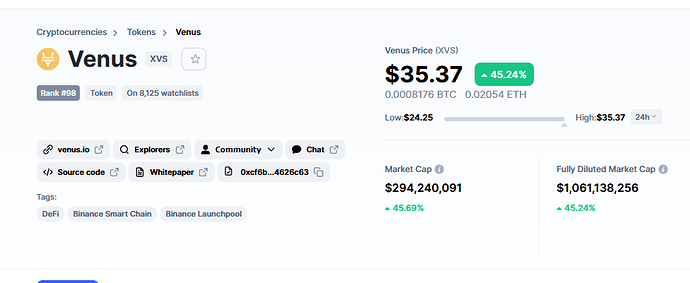 Screenshot_2021-02-08 Venus price today, XVS marketcap, chart, and info CoinMarketCap(1)