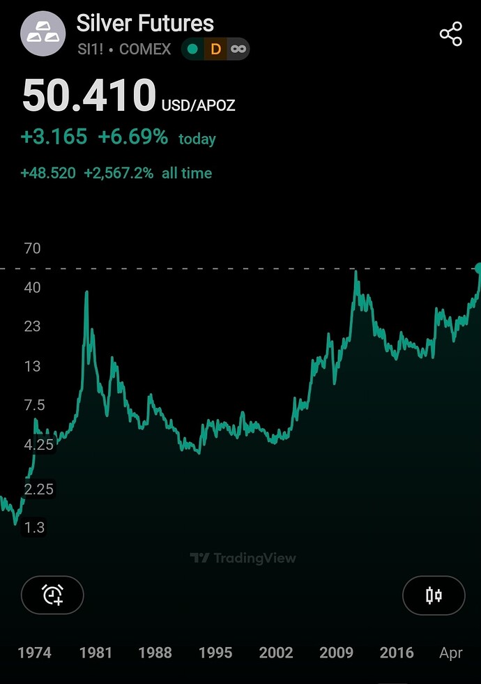 Screenshot_20251013_194536_TradingView