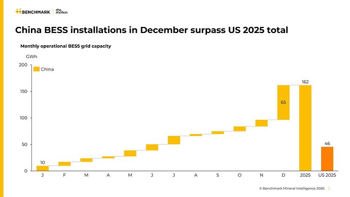 17691192832317293851187253999086