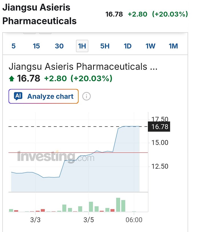 Screenshot_20260308_040733_Chrome