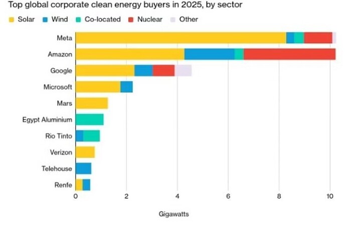 17716705726374835762545646560797