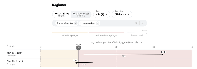 Screenshot 2020-09-10 at 22.01.34
