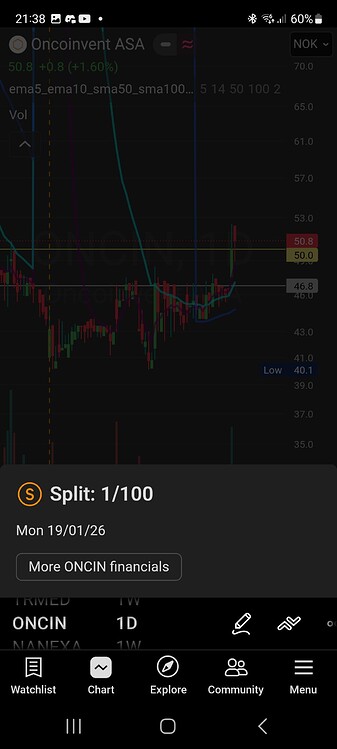 Screenshot_20260414_213822_TradingView