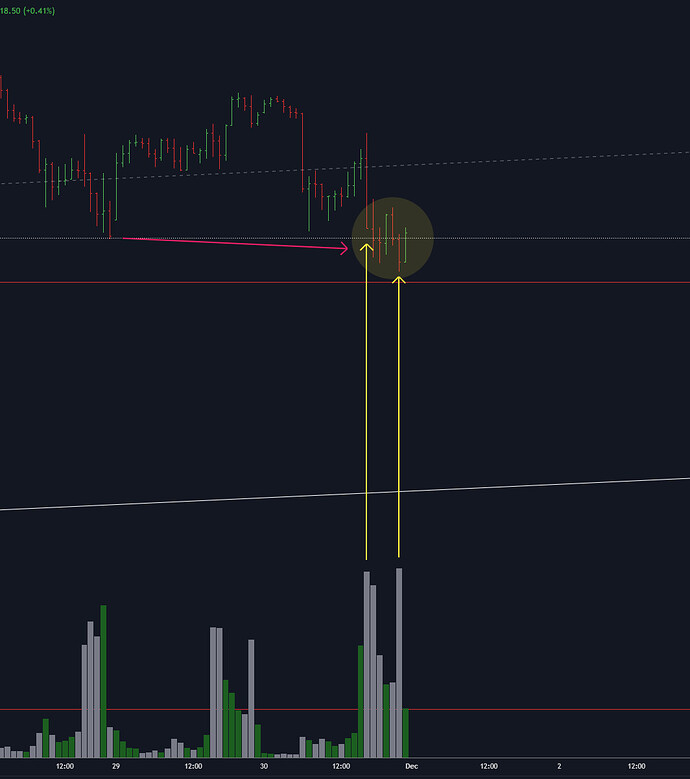 sp500