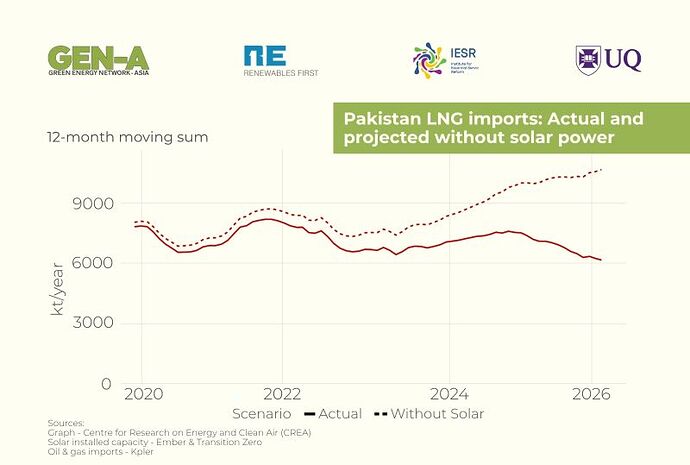 17748939533891644853793714004409