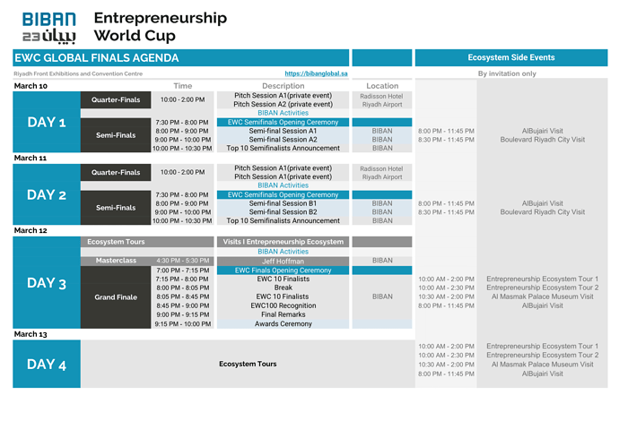 EWC Global Finals Agenda_03.01.23-1_