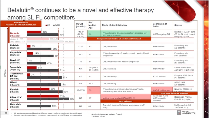 26%20-%20Nano%20Competitor%20notes