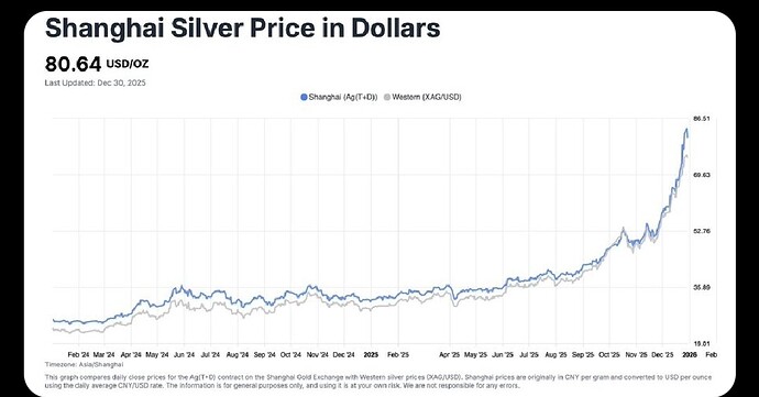 Screenshot_20251230_151133_X