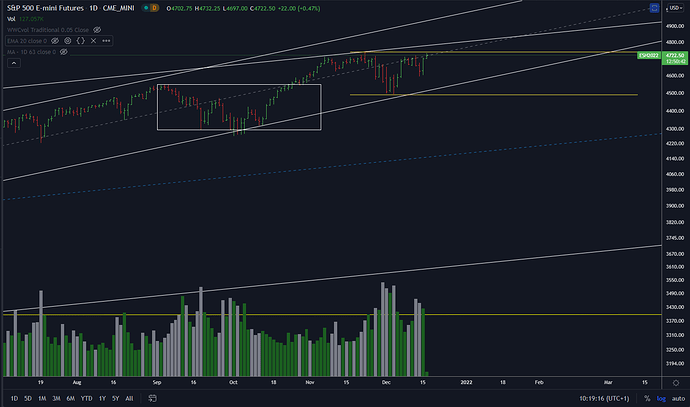 sp5002