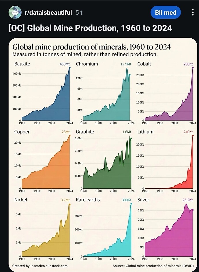 Screenshot_20260330_181953_Reddit