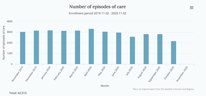Screenshot 2020-11-02 at 22.01.05