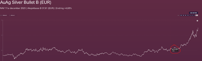 Skjermbilde 2025-12-12 125128